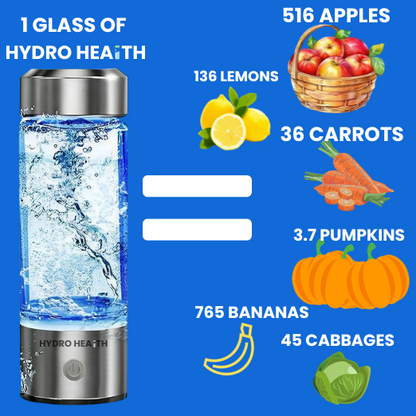 Health Hydro Water Bottle 1.0